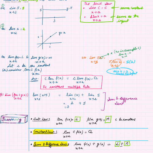 The Limit Laws