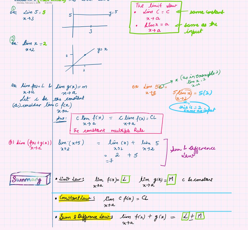 The Limit Laws