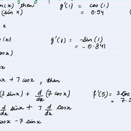 Derivative of Trig Functions