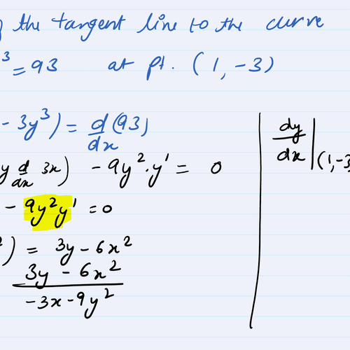 Slope of the Tangent Line