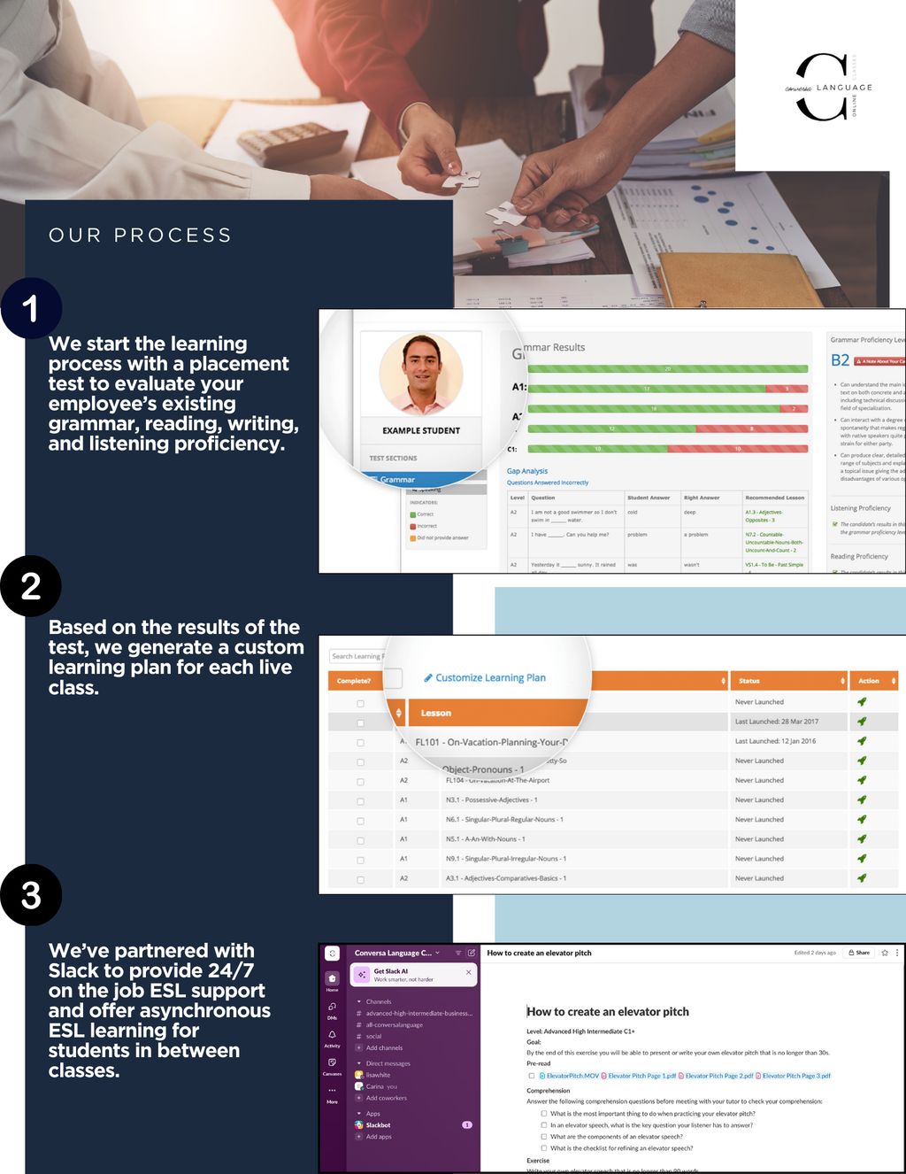 Projects and media