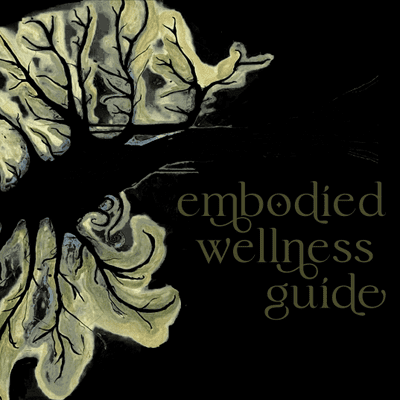 Avatar for Embodied Wellness Guide