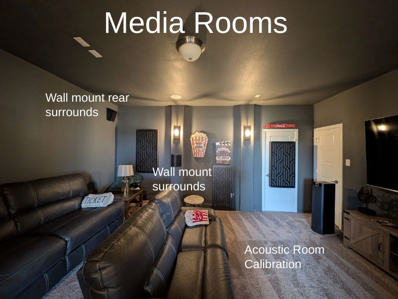 Projects and media