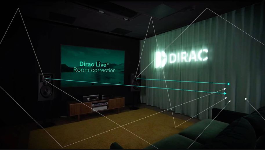 Dirac Live brings depth & layering to your listeni