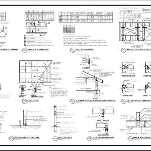 Featured Projects