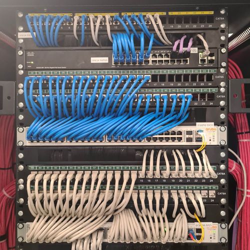 Network Cable Management and Equipment Installatio