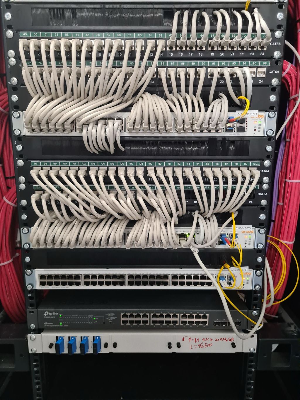 Network Cable Management and Equipment Installatio