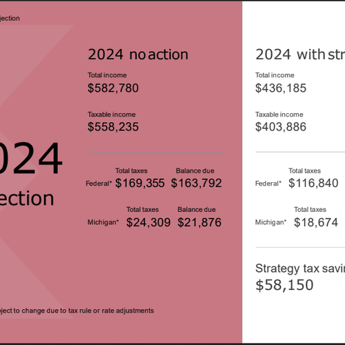 Business Tax Preparation