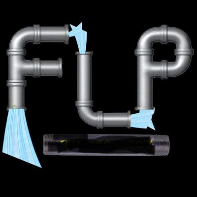 Avatar for Flp plumbing &heating