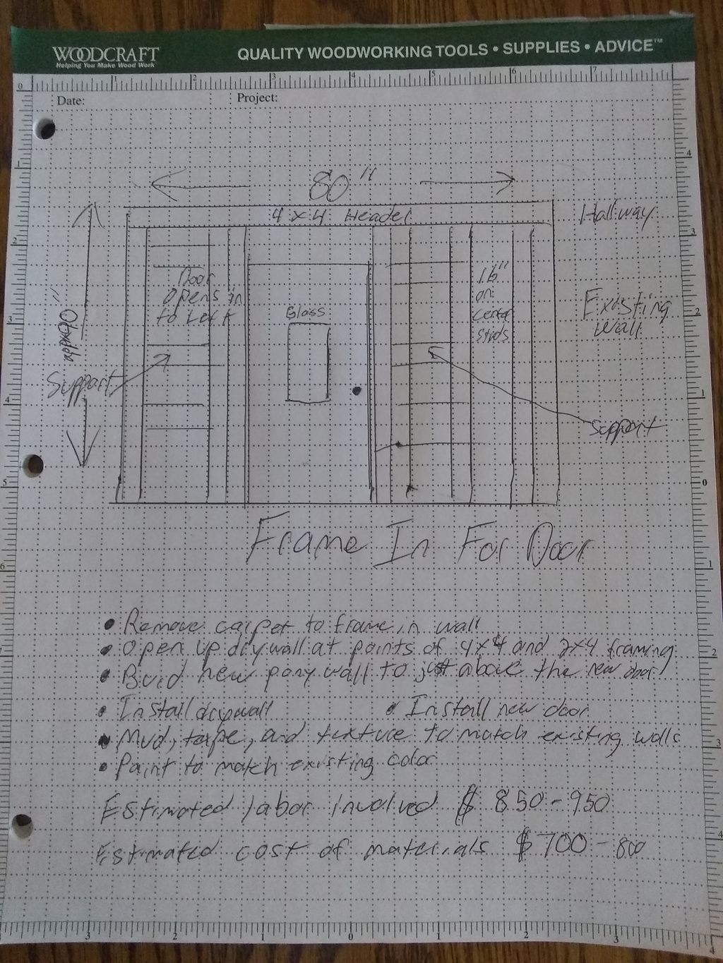 Projects and media