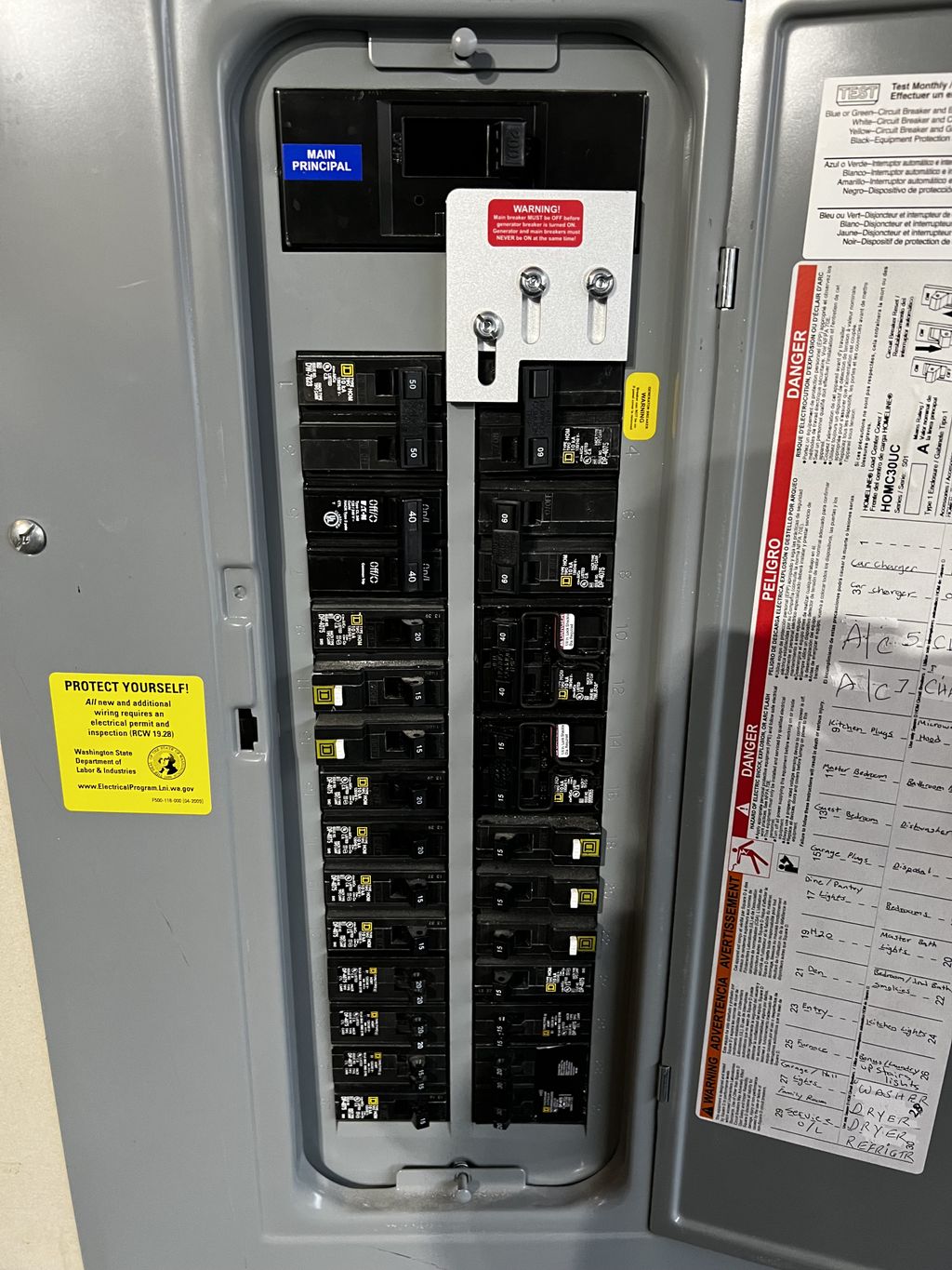 Circuit Breaker Panel or Fuse Box Installation