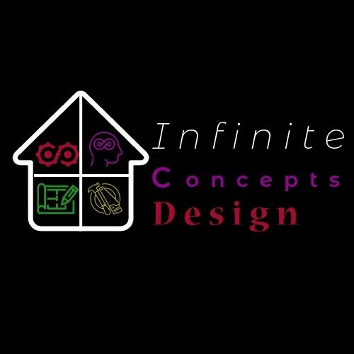 Infinite Concepts and Design