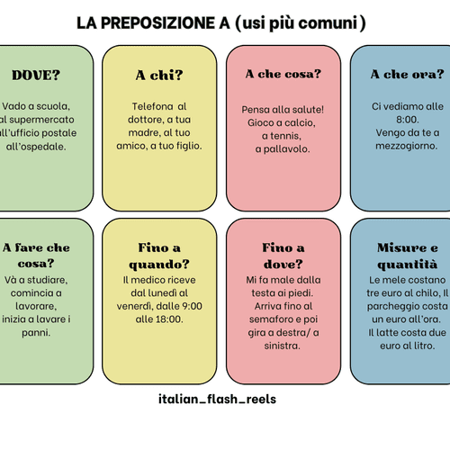 Italian Lessons