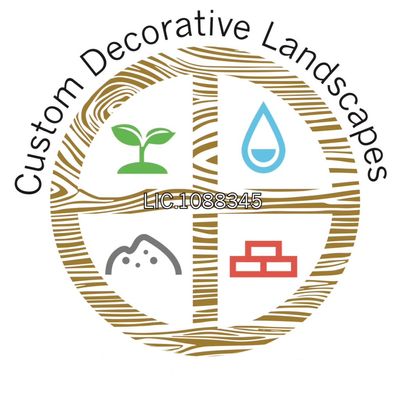 Avatar for Custom Decorative Landscapes