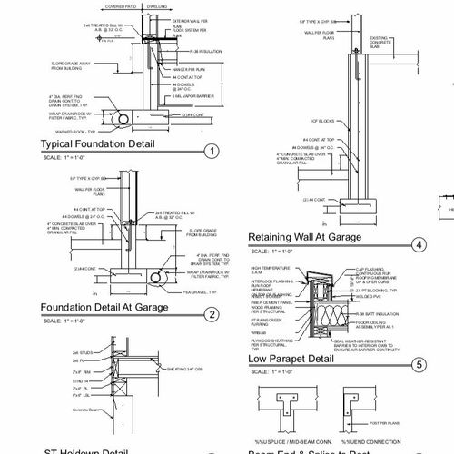 Featured Projects