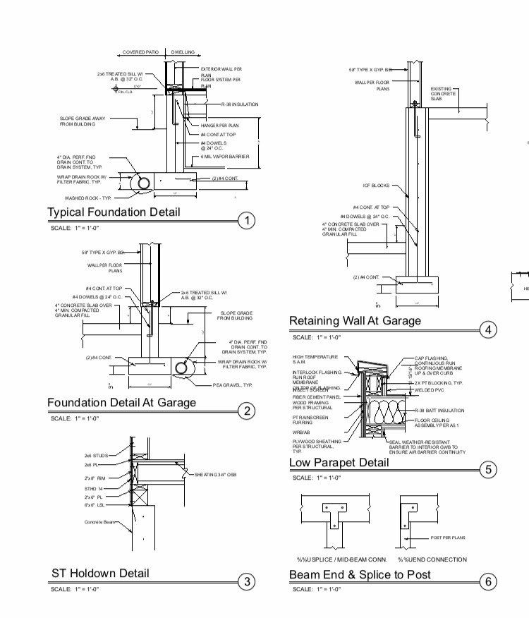 Projects and media