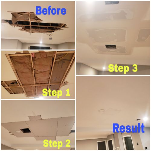 Drywall Repair and Texturing