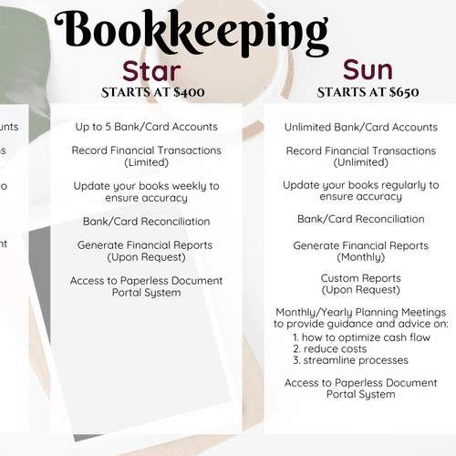 Bookkeeping Services