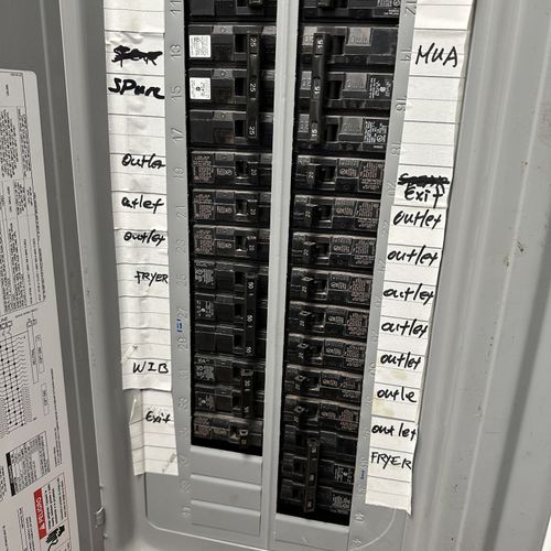 Circuit Breaker Panel or Fuse Box Installation