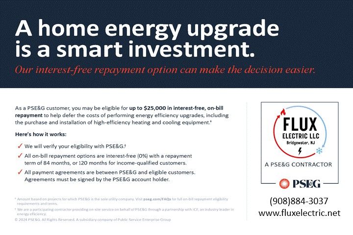 Financing and Rebates 