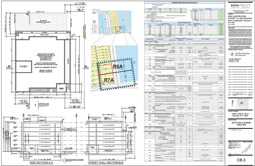 Projects and media