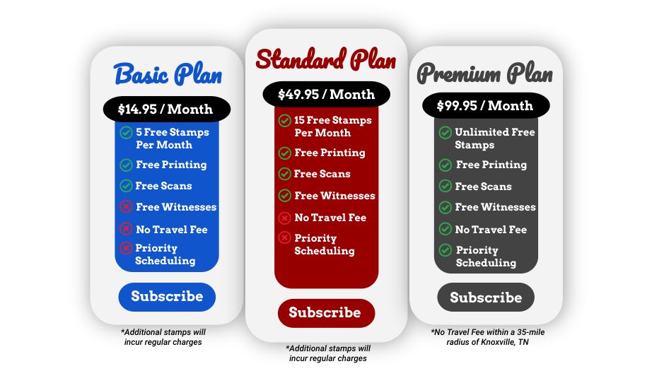 Zak's Notary Now Offers Monthly Subscription Plans