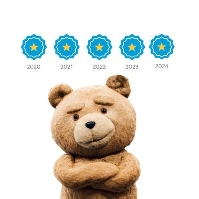 Avatar for Handy Bear (Bay Area)