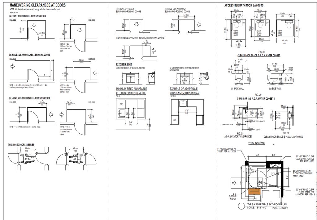 Electrical Layout