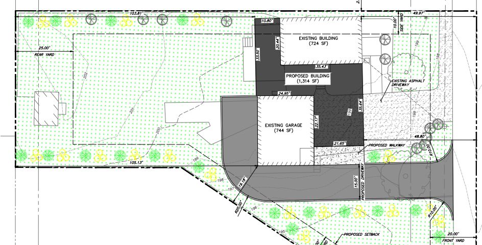 Zoning Plan