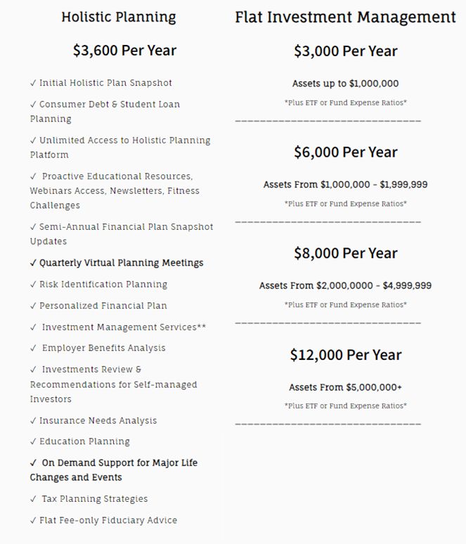 Personal Financial Planning