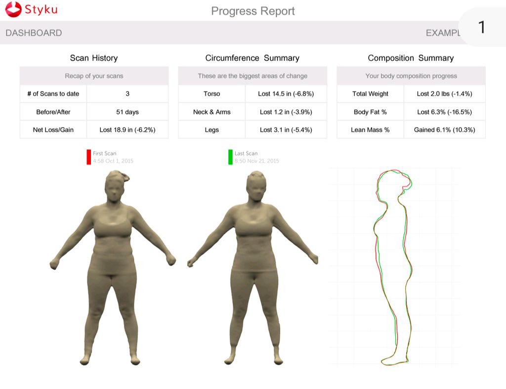 3D Body Scan to track progress