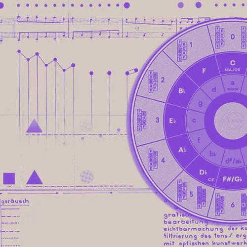 Music Theory Lessons