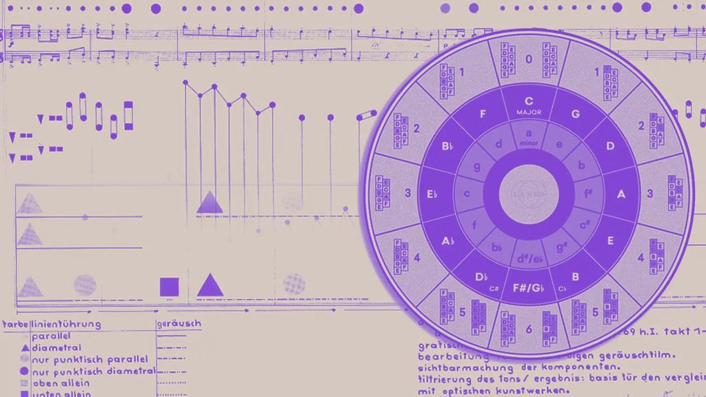 Music Theory Lessons