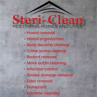 Avatar for Steri-Clean