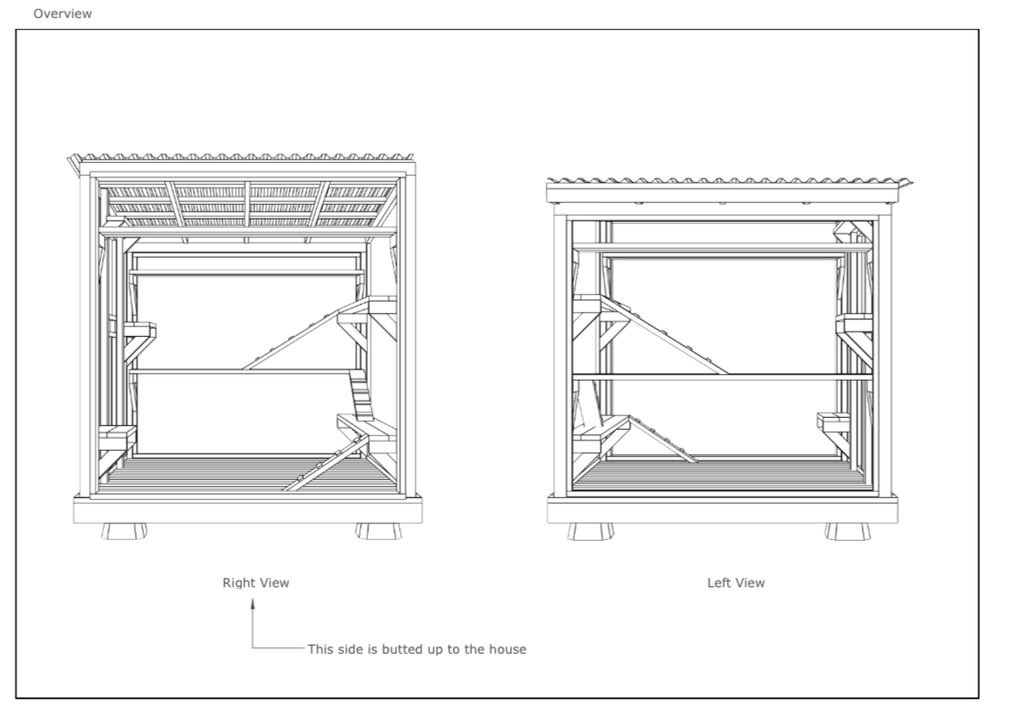 General Contracting