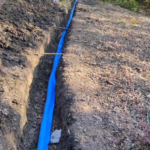 Water Treatment System Installation or Replacement