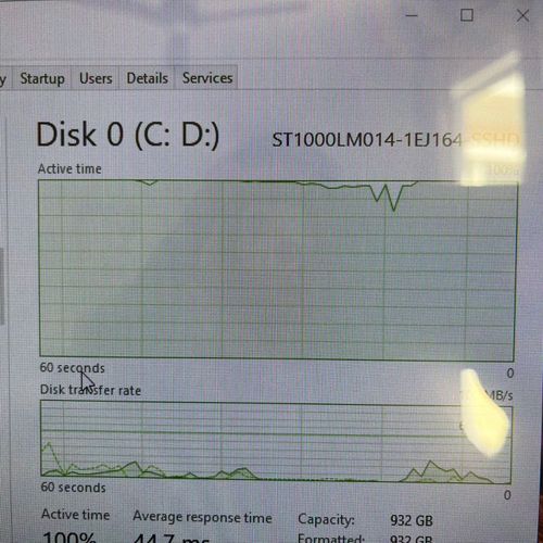 Behavior of Hard Drive Failing 