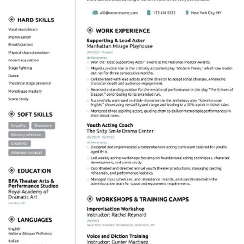 writing resume Pro