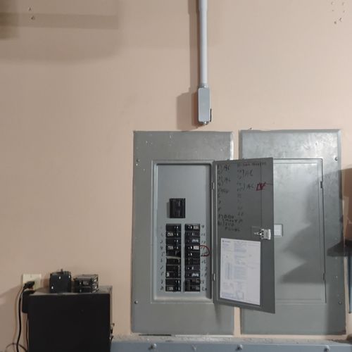 Circuit Breaker Panel or Fuse Box Installation