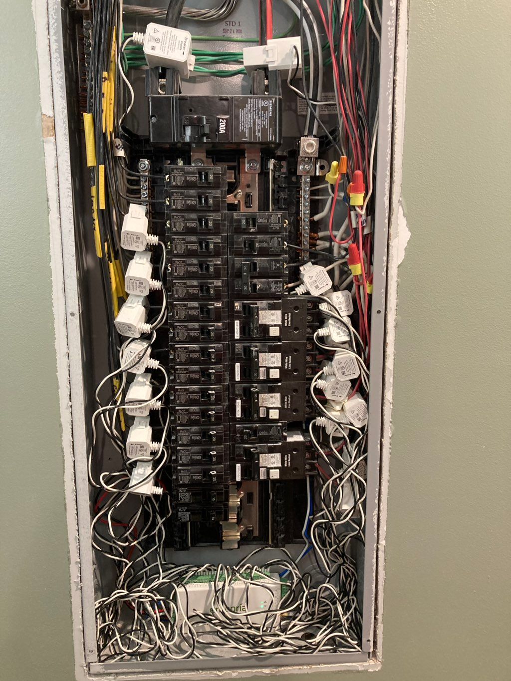 ENERGY MONITORING 