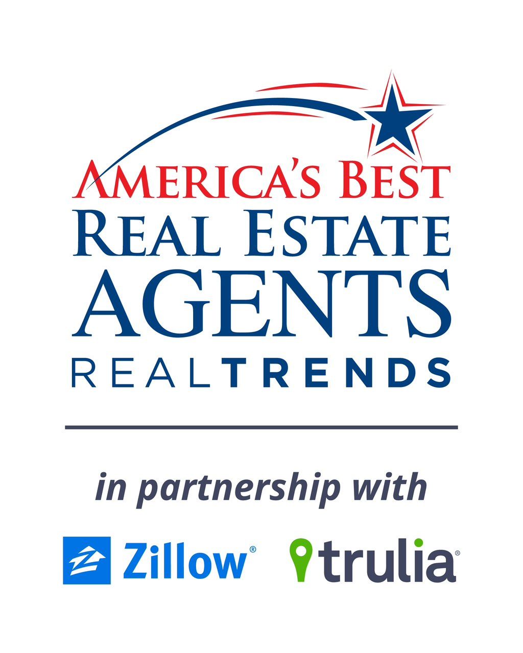 Voted America’s best real estate agent by ReelTren