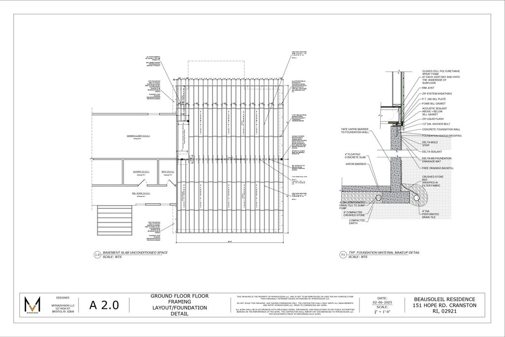 Projects and media