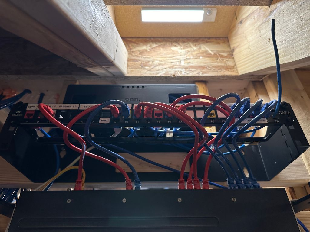 Network Optimization and Camera Installation