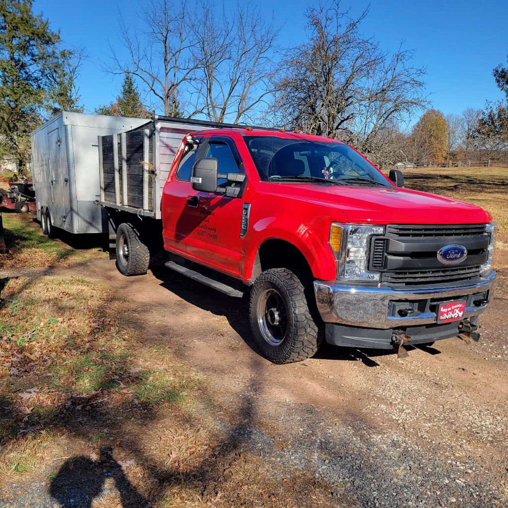 J.W. Lawn And Landscaping, LLC