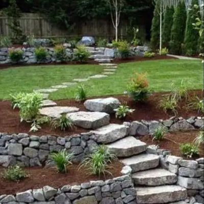 Avatar for Harmony Landscaping