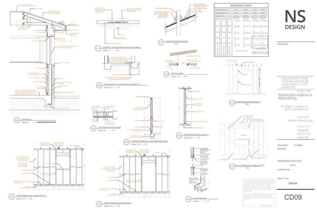 Projects and media