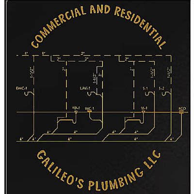 Avatar for GALILEO’S PLUMBING LLC