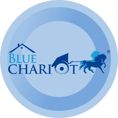 Avatar for Blue Chariot Realty & Management