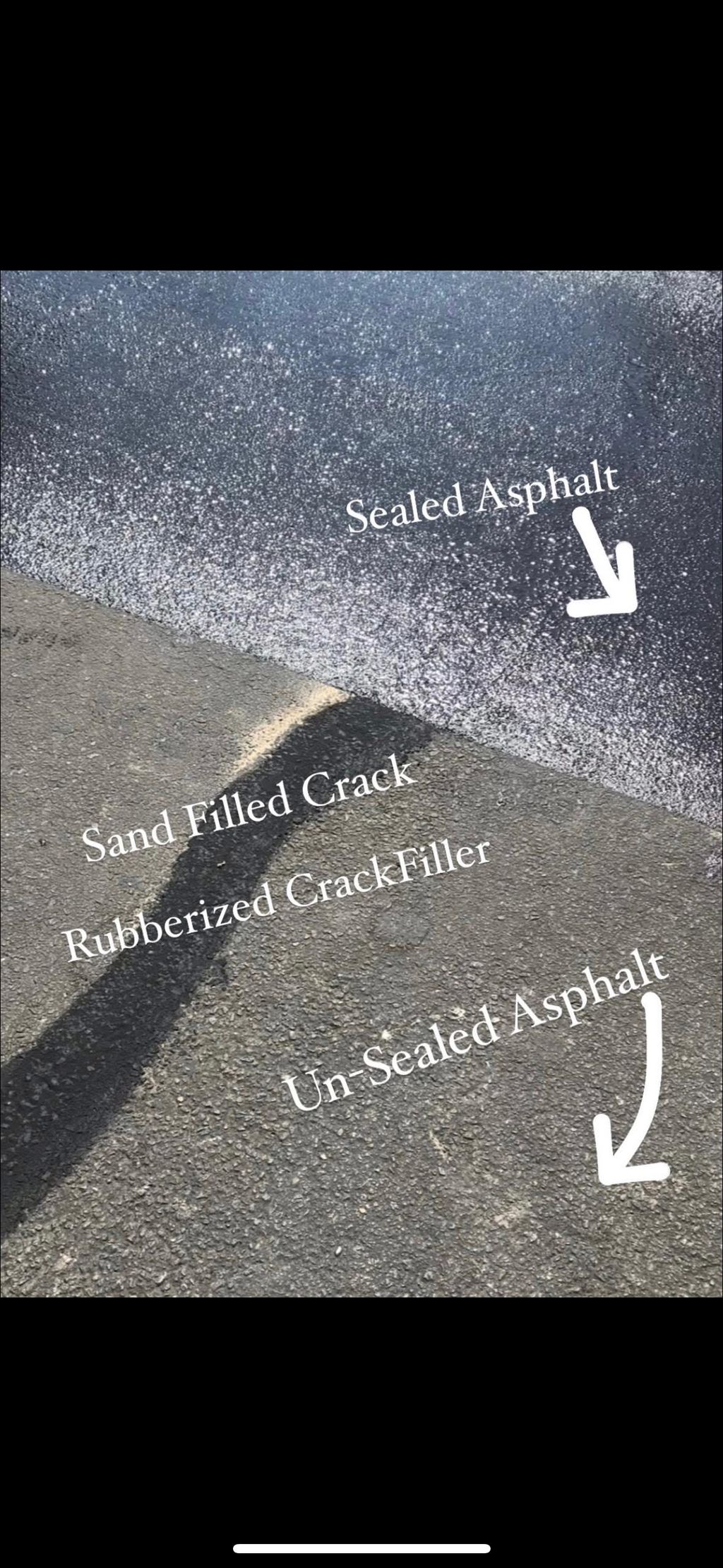 Cracks filled rubberized crack filler #30 mesh san