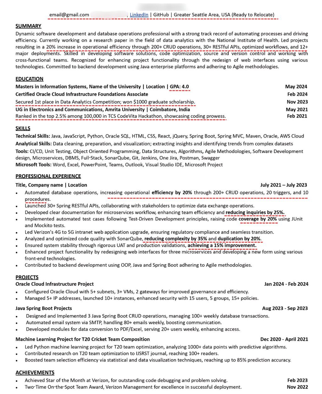 Projects and media